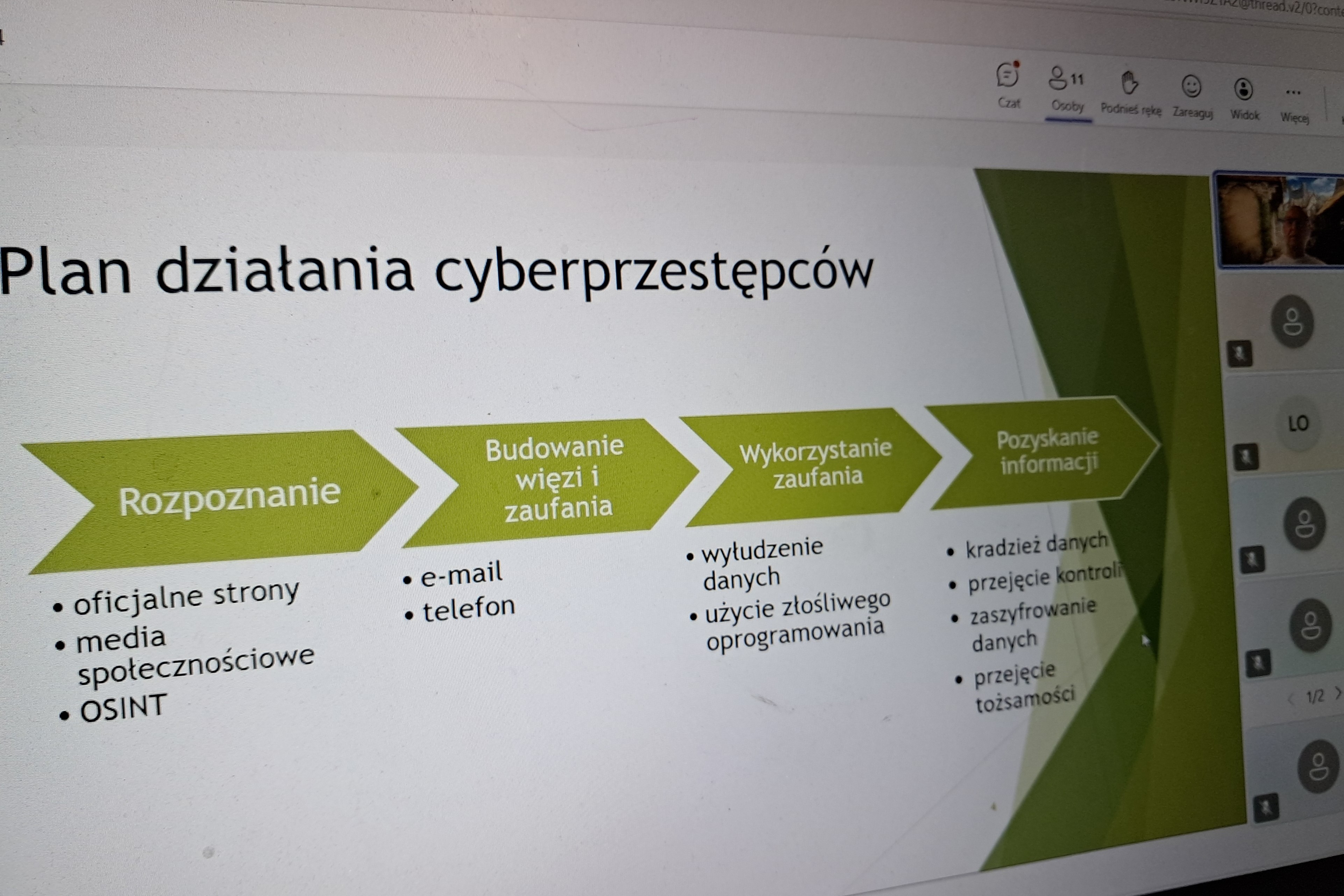 Cyberbezpieczeństwo 20 11 1