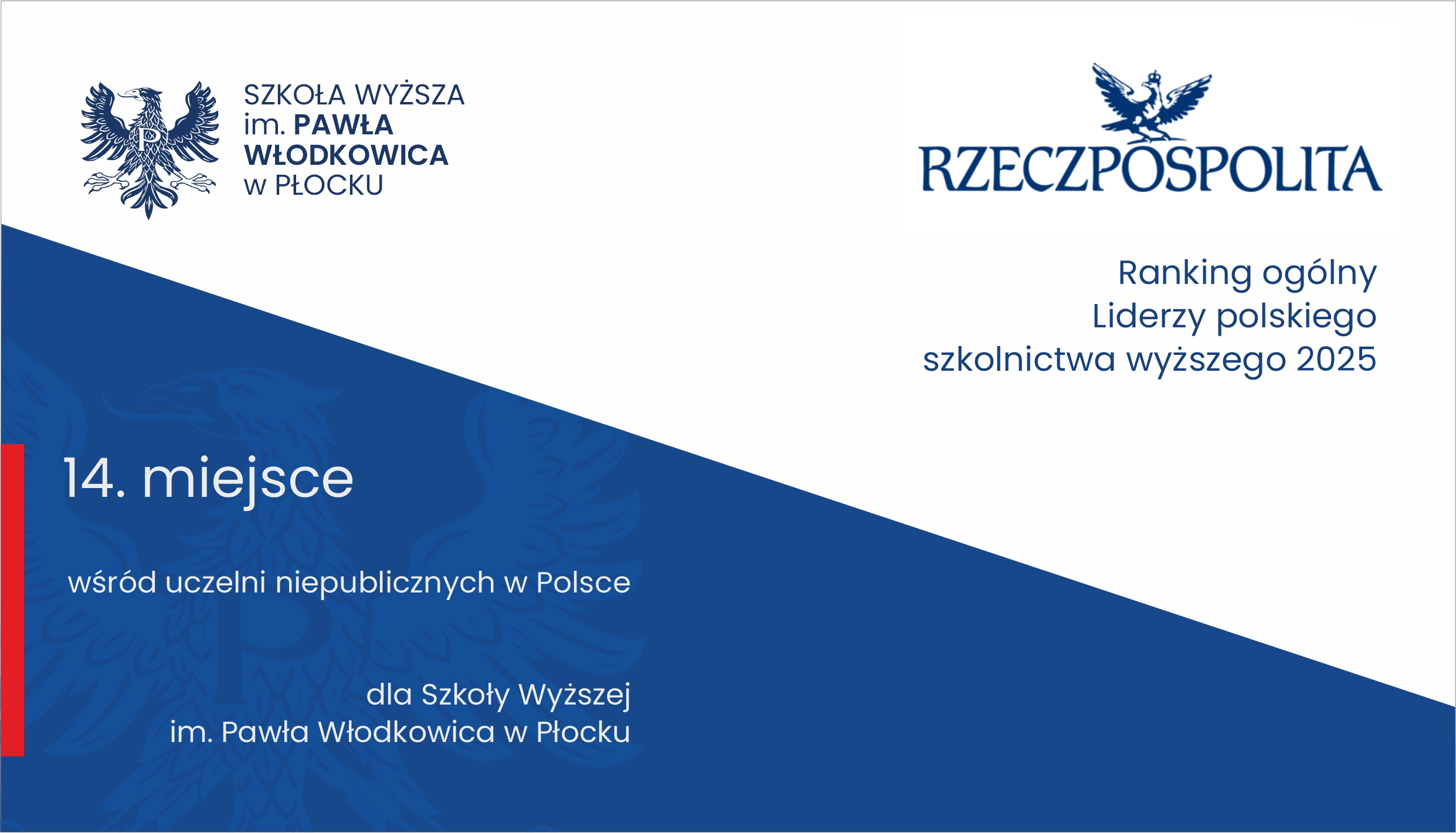 Ranking rzeczpospolita